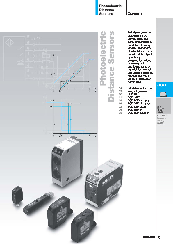 BALLUFF - Photoelectric Distance Sensors